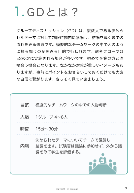 特典チェックシート付き グループディスカッションのオキテ En Courage