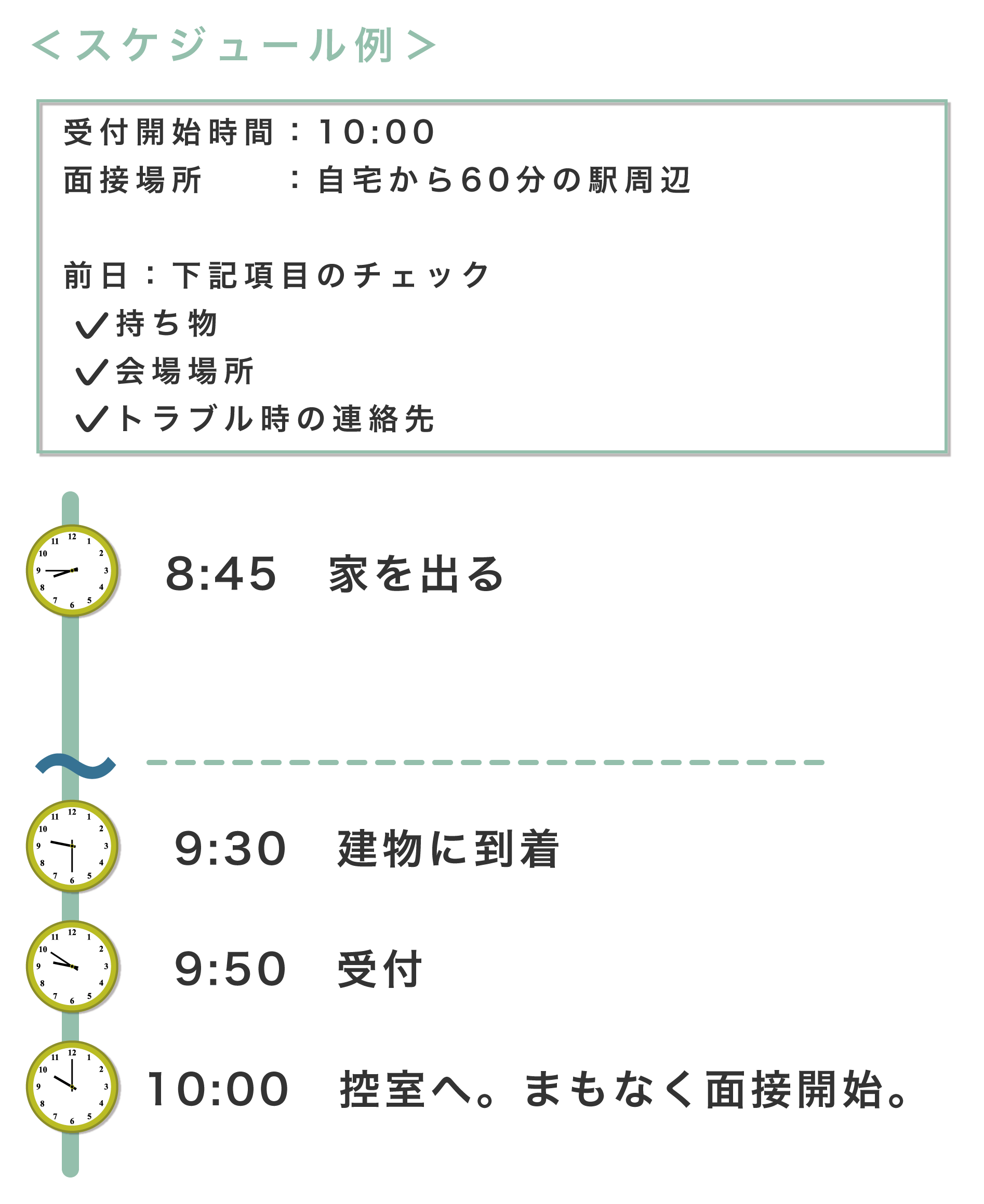 面接は何分前に到着するのがマナー オンラインの場合や遅刻などのトラブル時の正しい対応も En Courage