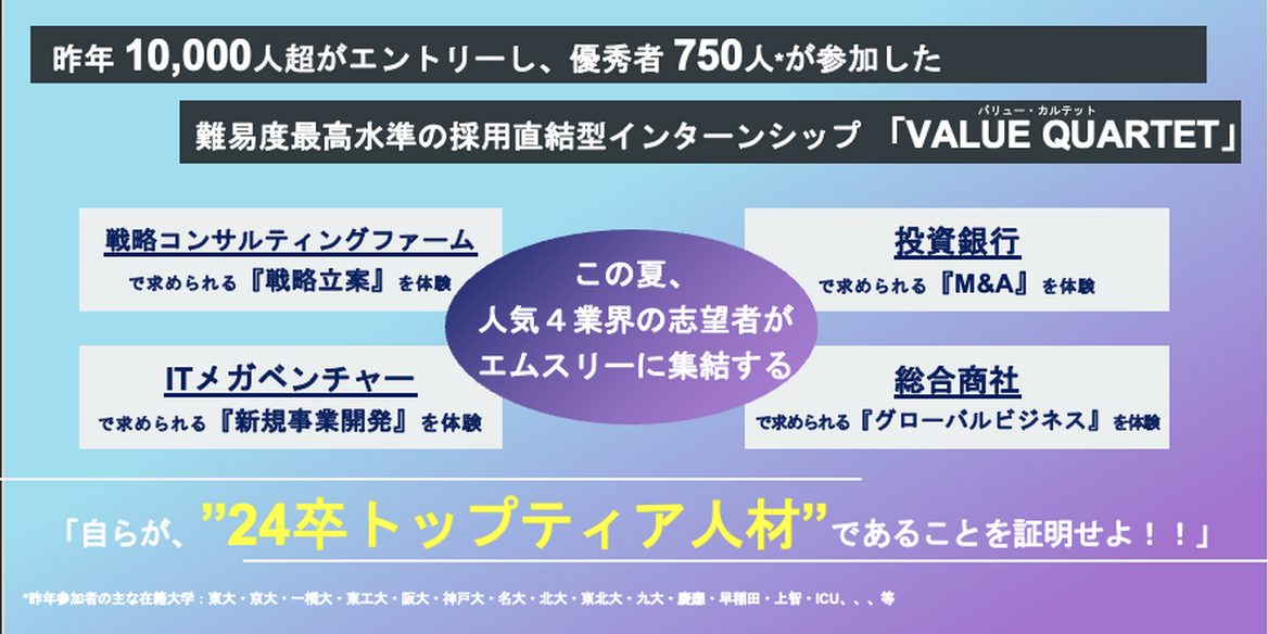 24卒対象 M3 サマージョブ 22