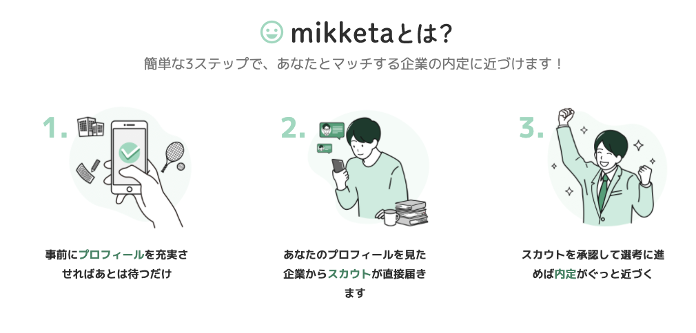 10人に7人がスカウトを獲得 Mikketaでスカウトをもらって早期内定を目指そう